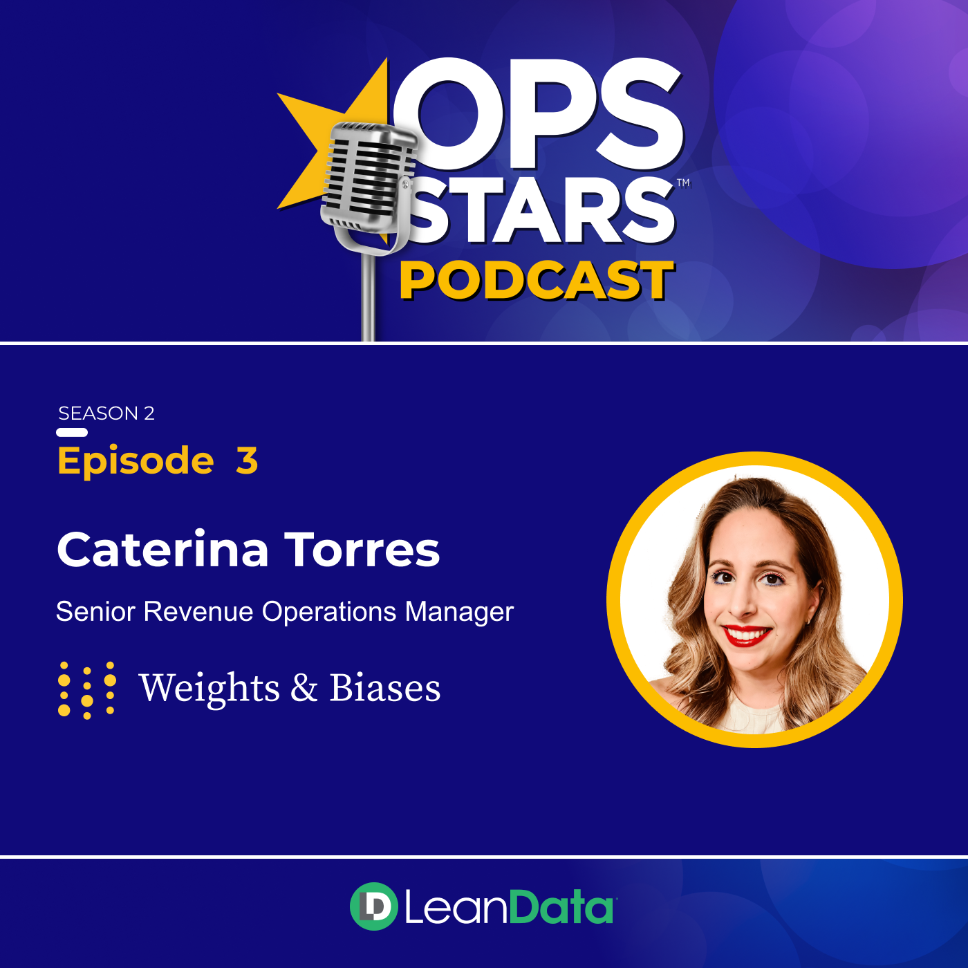 Caterina Torres, Weights & Biases